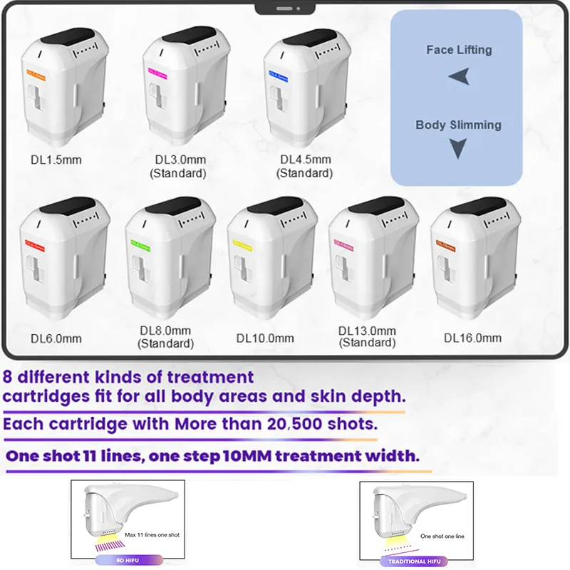 9d Hifu Face Lifting Anti Cellulite High-Intensity Focused Ultrasound Anti-Aging Wrinkle Removal Body Slimming Machine