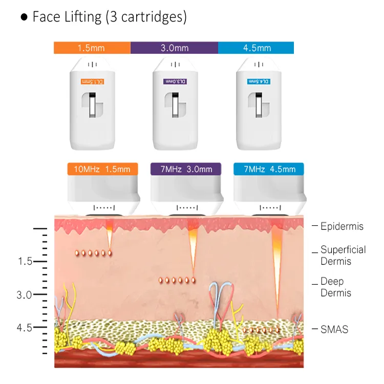 Hifu Machine Professional 5D V Max 8 Cartridges 11 Line 25000 Shots for Body Slimming